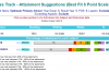 Drilling down into the attainment stage suggestion report provides more in-depth data for every subject.