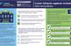 IASME Cyber Essentials Education Infographic