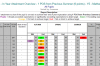 OTrack hosts a vast range of reports, all customisable to suit the way your school wishes to track pupils.