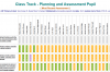 Pupil planning and assessment made easy!