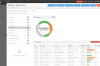 SchooliP - Monitoring