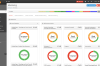 SchooliP - Observation Reports