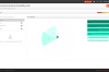 SchooliP - Audits